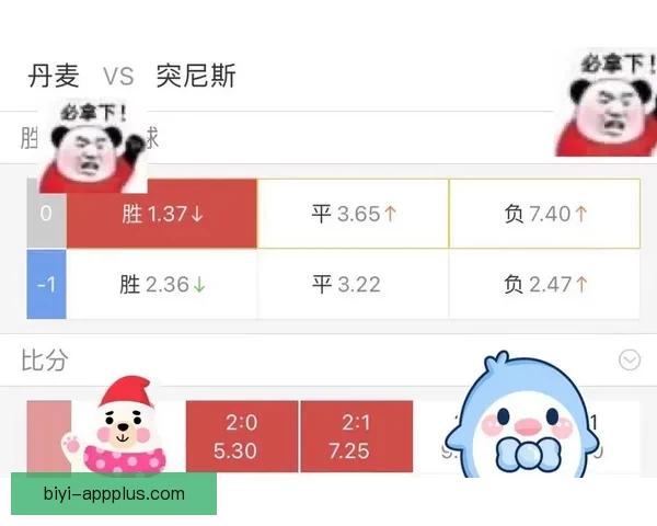 世界杯竞猜赔率波动背后的趋势与赛前预测解析