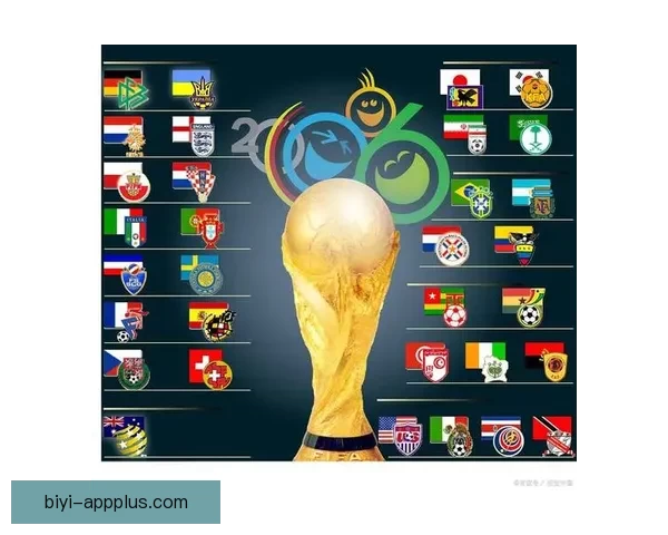 美加墨三国联合主办世界杯2026赛程展望与赛事亮点解析